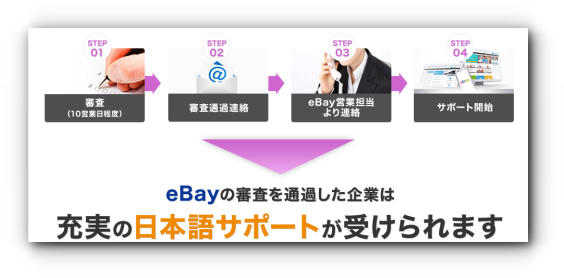 ebay法人